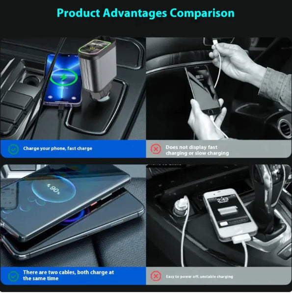 Cargador de Coche Portátil 4 en 1 de 120W