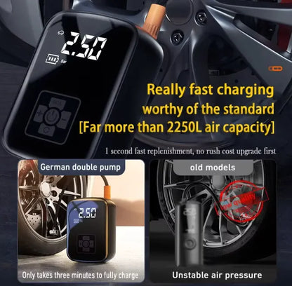 Inflador de Neumáticos Eléctrico Inalámbrico para Coches