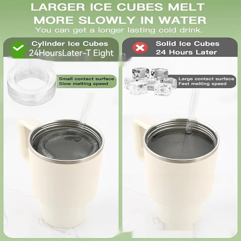 Molde para Hielo Creativo Termo Garrafa Stanley